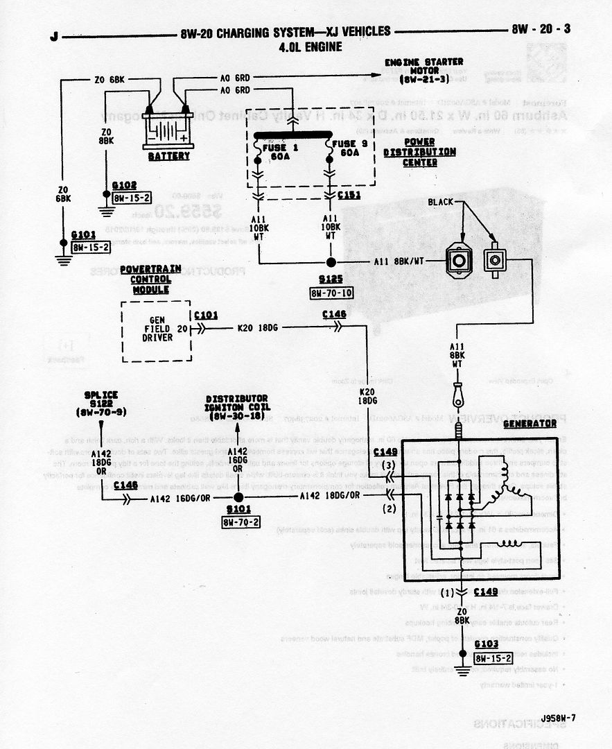 Rough idle, dimming headlights, dying radio Jeep Enthusiast Forums